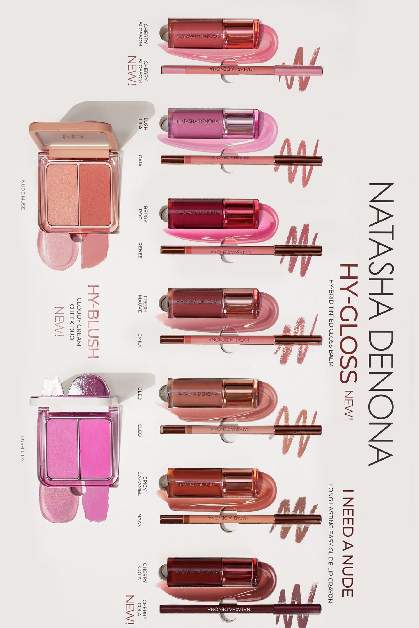 Natasha Denona Hy-Gloss Review